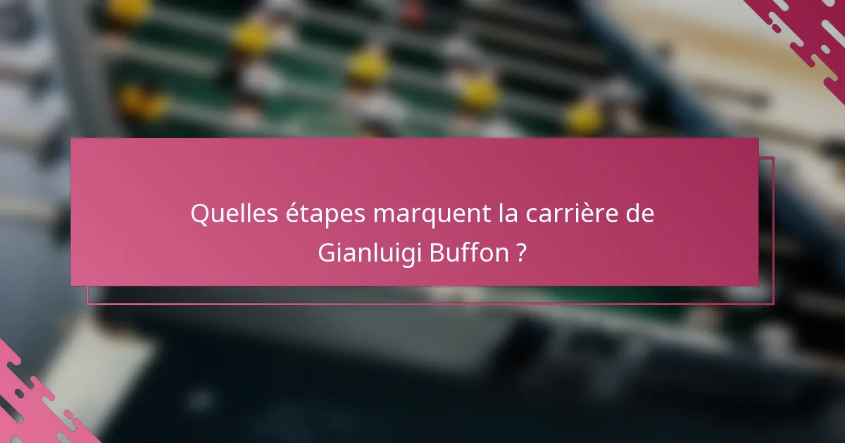 Quelles étapes marquent la carrière de Gianluigi Buffon ?